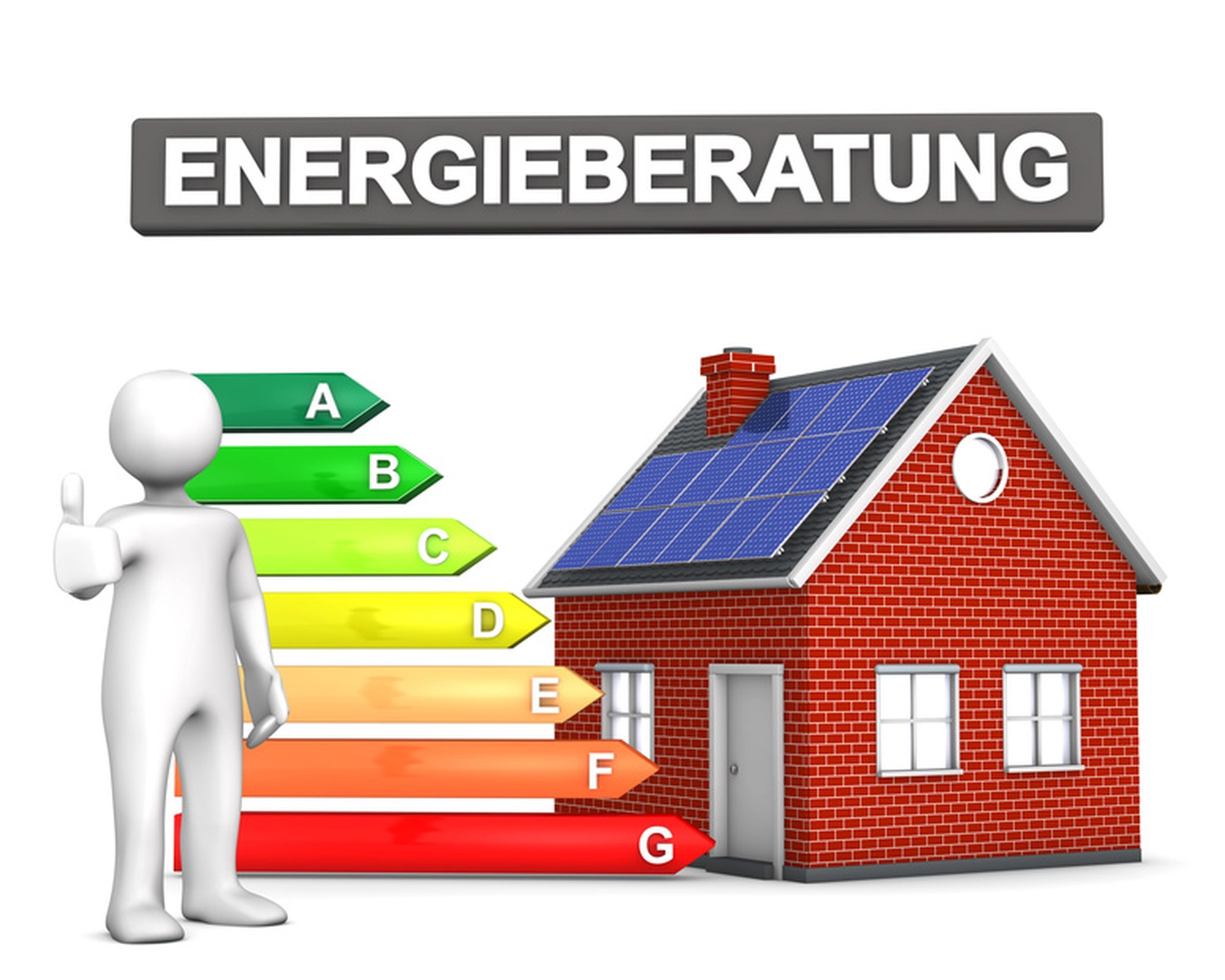 Deltatherm Energieberatung GmbH - Energieniveaus
